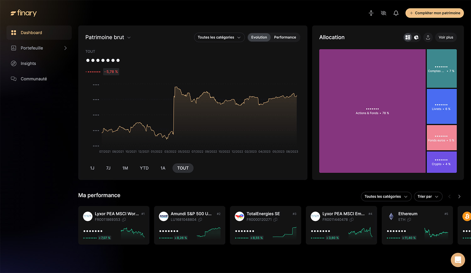 dashboard Finary